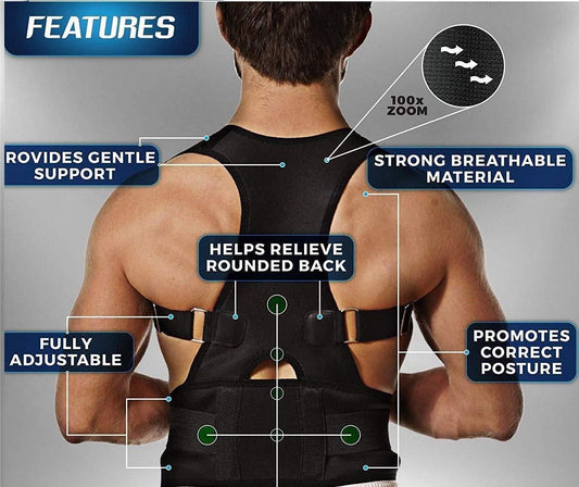 AlignAura Posture Brace